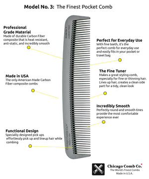 Carbon Fiber Model 3