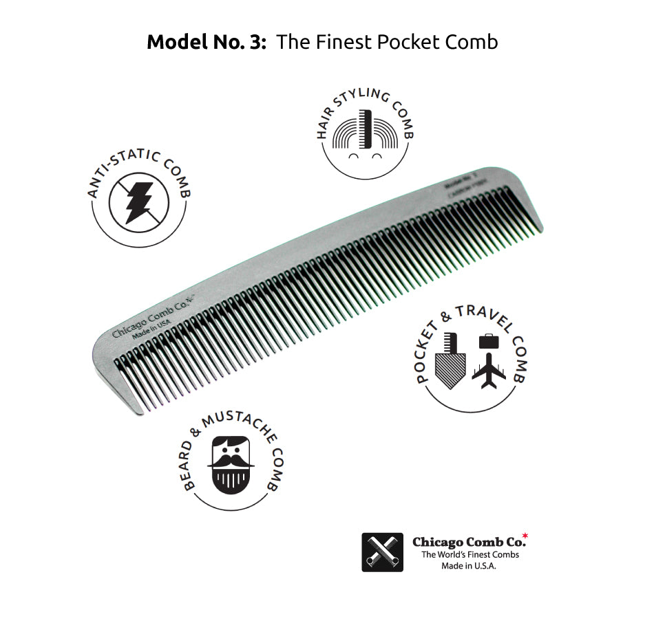 Carbon Fiber Model 3