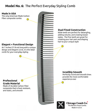 Carbon Fiber Model 6