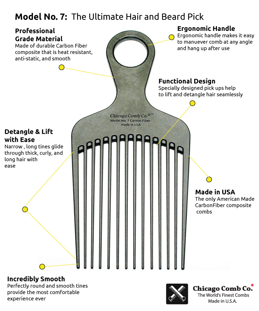 Carbon Fiber Model 7
